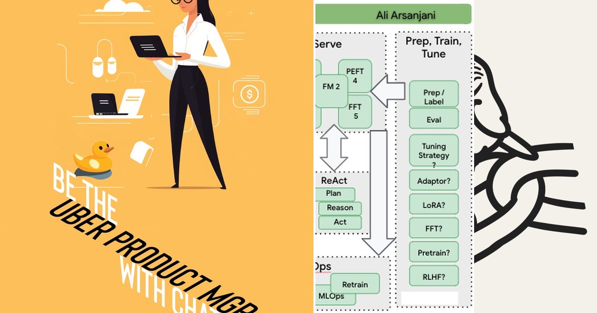 List Llm And Genai Curated By Eric L Medium List Llm And Genai Curated By Eric L Medium