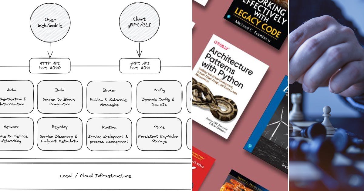 List: Architecture | Curated by Art Luke | Medium