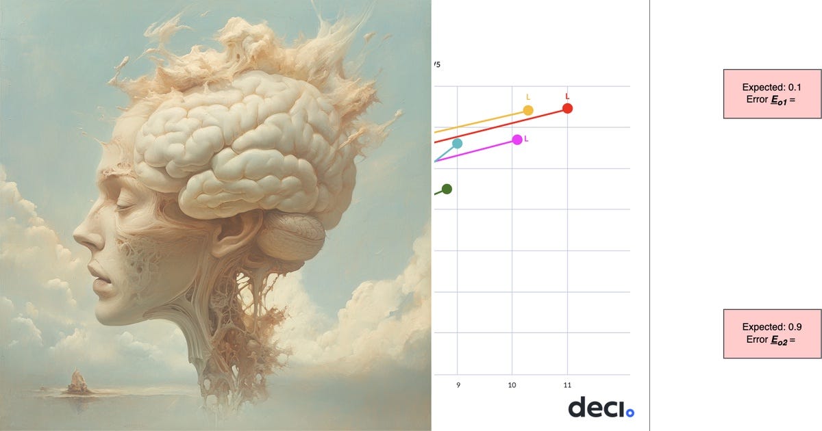 List: Neural networks | Curated by Benjamin Sakrisson | Medium