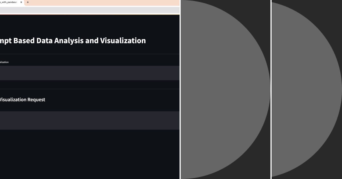 List: Data Analysis | Curated by Lourdes Marín | Medium