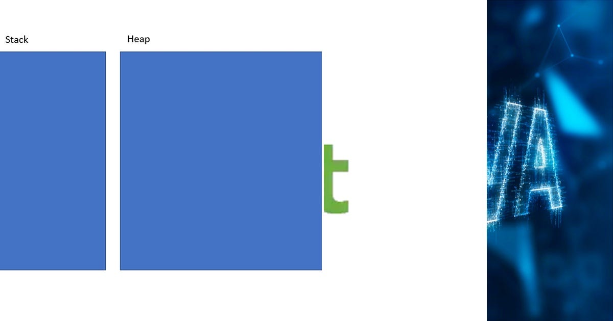List Java Curated By Jabir FTH Medium list-java-curated-by-jabir-fth-medium