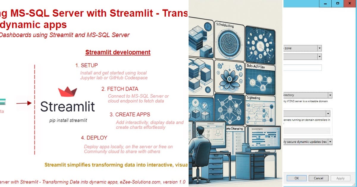 List: SQL Server Clustering (CORUM) | Curated by Yumir | Medium