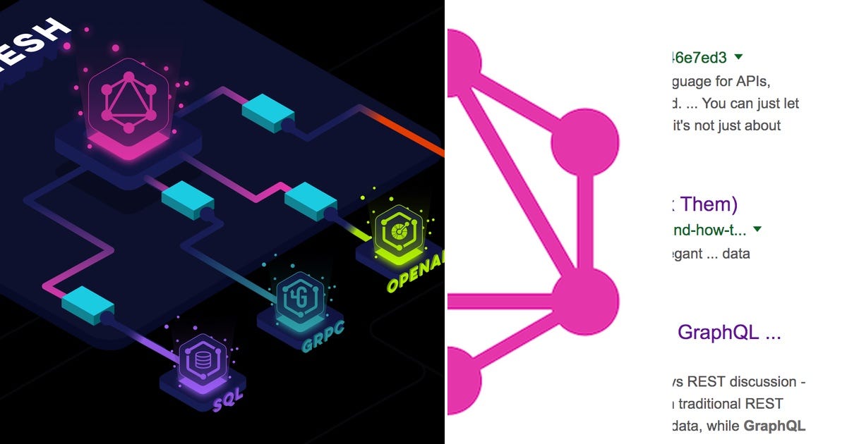 List: GraphQL | Curated by anurag patil | Medium