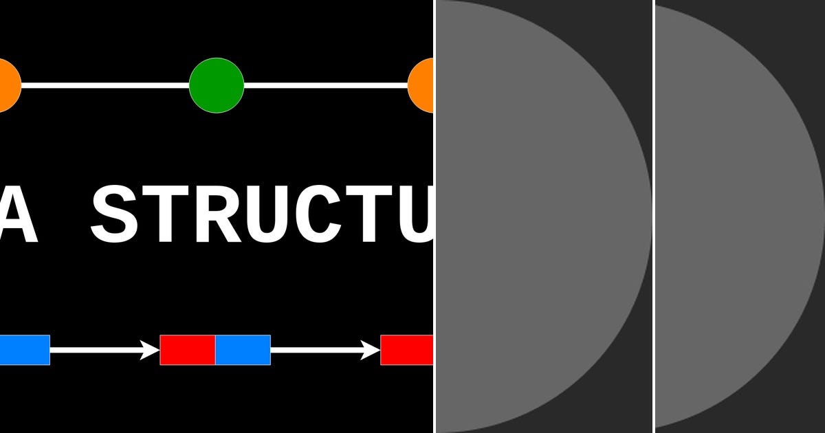 List: Competitive Programming | Curated by Kenneth Redillas | Medium