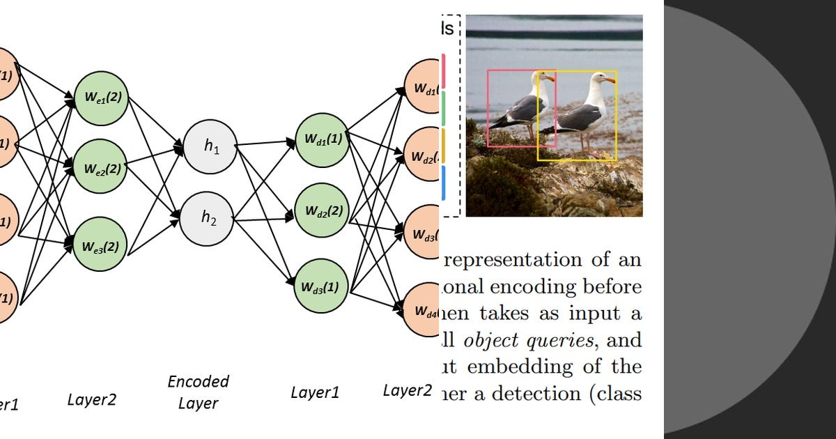 List: Autoencoders | Curated by Wayne Materi | Medium