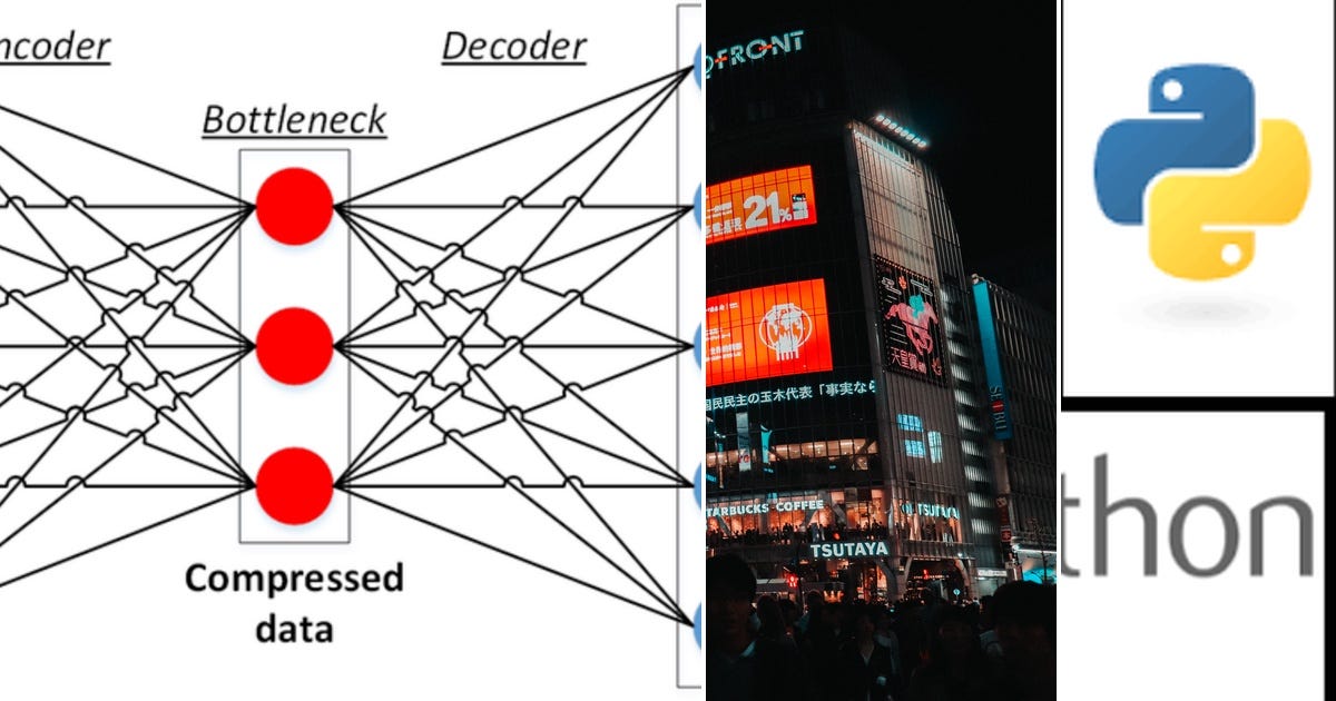 List: Deep Learning | Curated by Kevin Goh Seng Tak | Medium