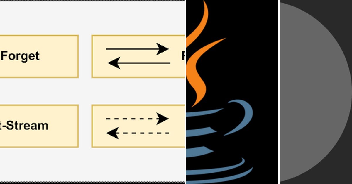 List: reactive | Curated by Orxan Mikayılov | Medium