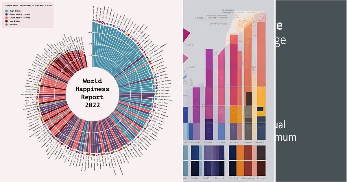 List: data visualization, Curated by Nicole Lillian Mark