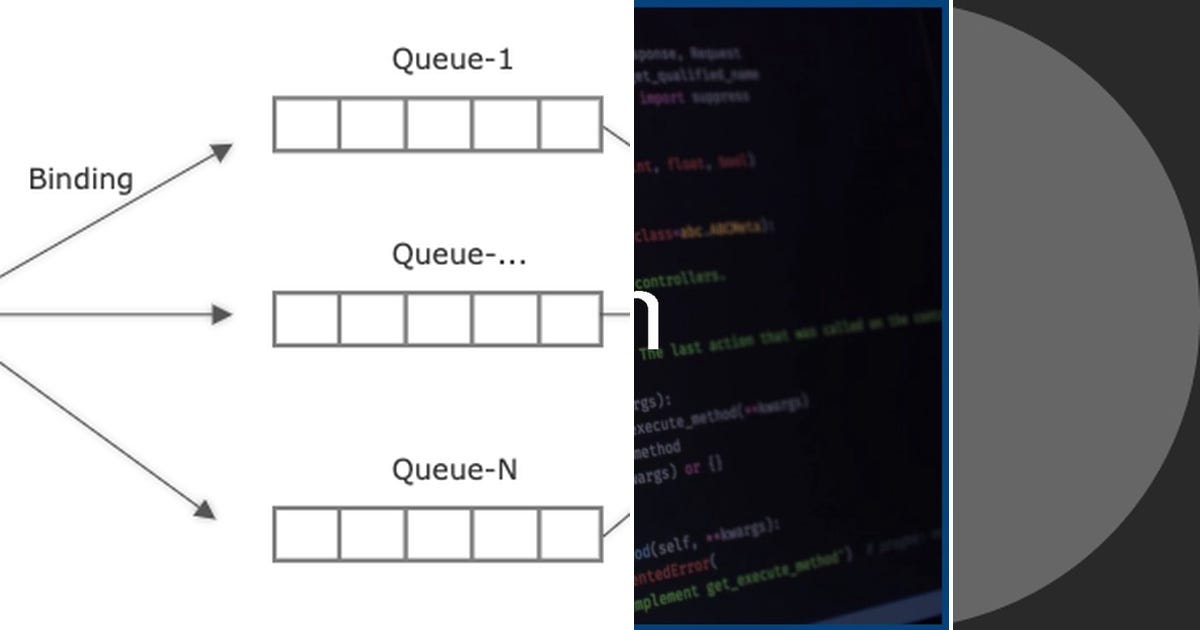 List: python | Curated by fang jim | Medium