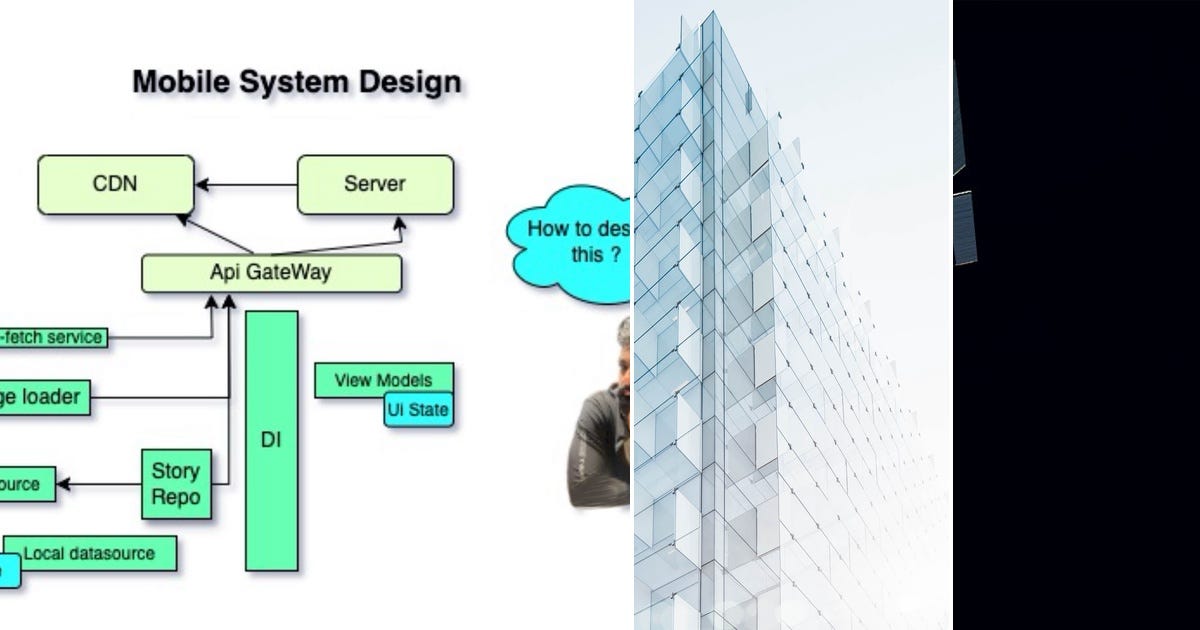 List: ios architecture | Curated by Kuiduanz | Medium