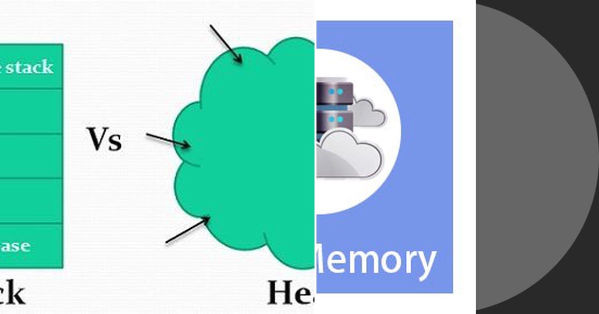 list-jvm-curated-by-ganesh-kumar-medium