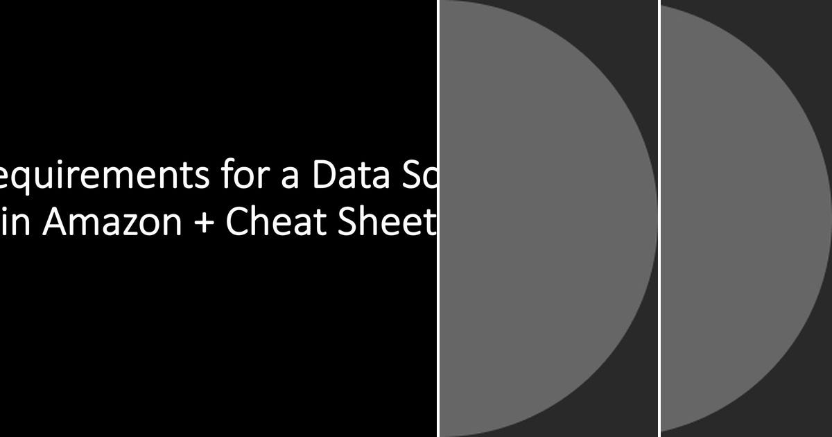 List SQL Curated By Balaaji Sri Medium List sql curated by balaaji sri medium