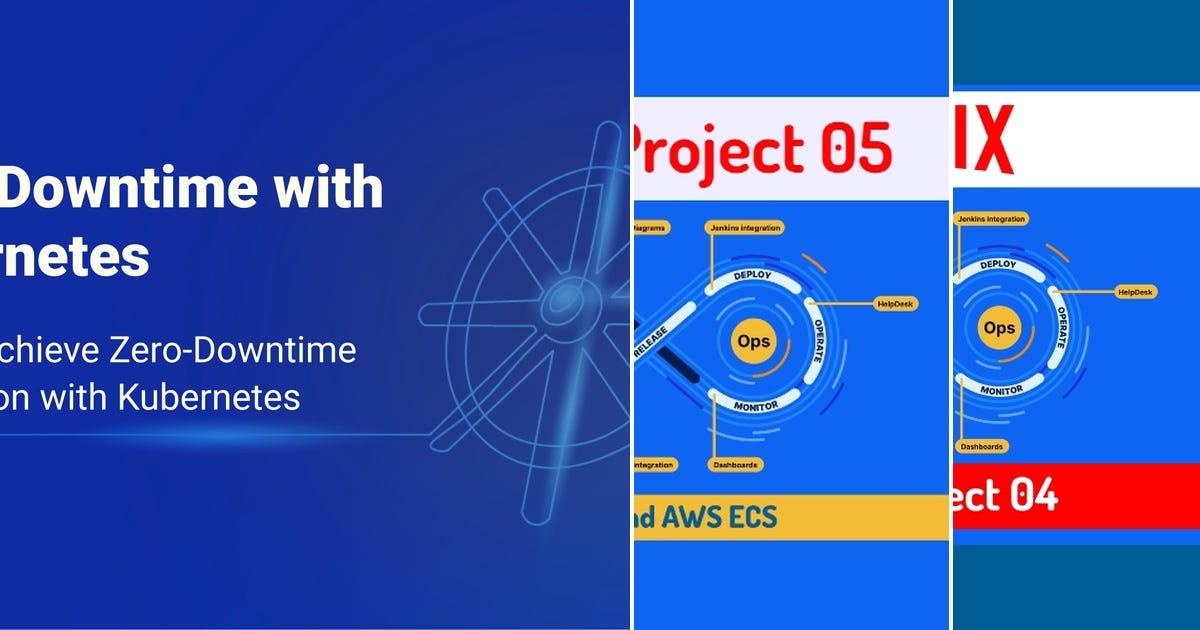 List: Devops project | Curated by Karan Arora | Medium