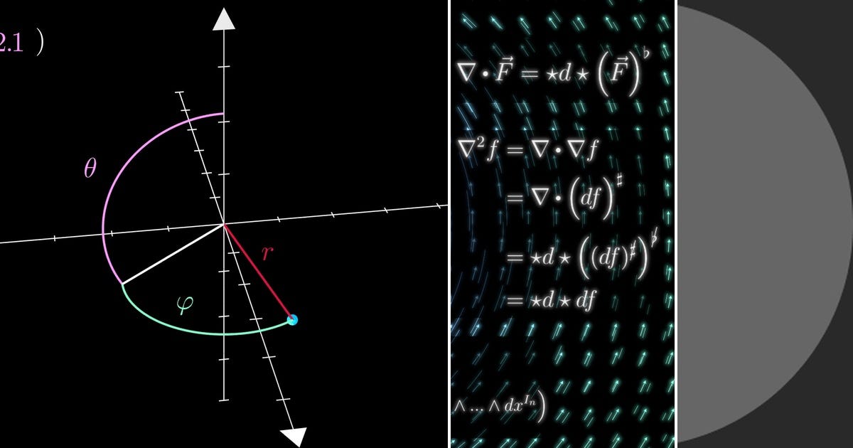 List: Math Study | Curated by Frederick Gertz | Medium