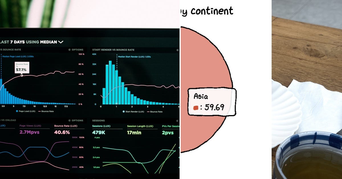 List: Visualisations | Curated by Stelios Charalambous | Medium