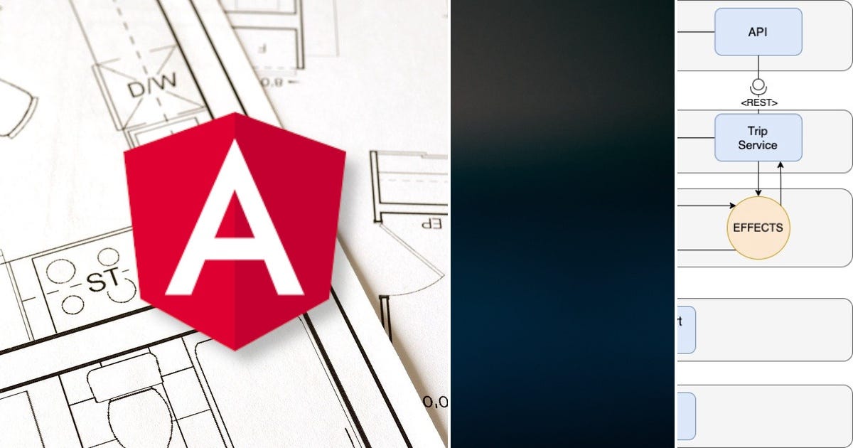 List: Angular Architecture | Curated by Prabhakaran Mylsamy | Medium