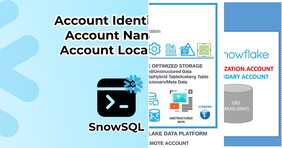 List Snowflake replication Curated by Vivek Nigam Medium