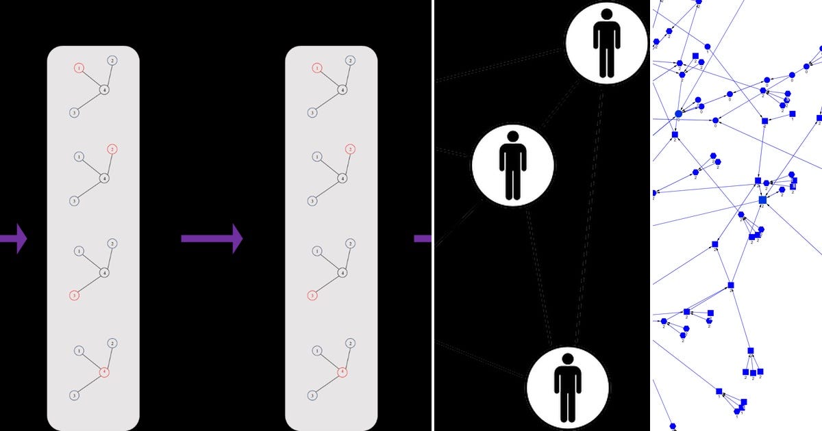 List: Graph Machine Learning | Curated by Estelle Scifo | Medium