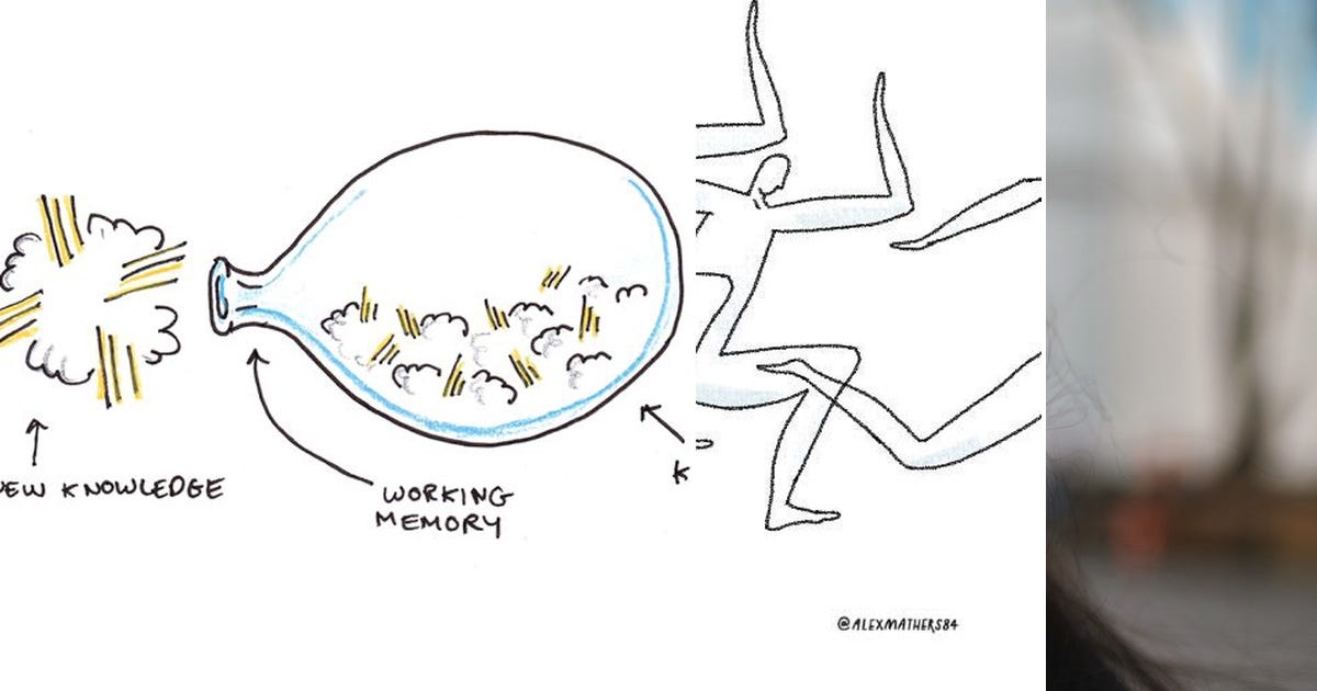 List: Self improvement | Curated by Itzlearnerclub | Medium