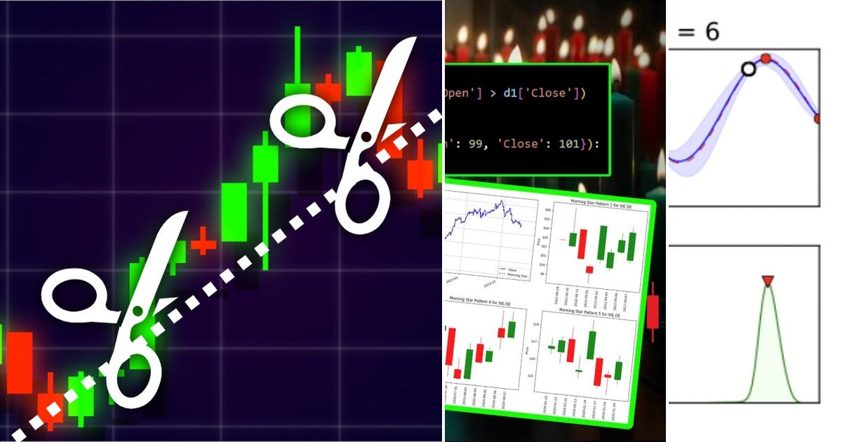 List: Forex Python | Curated by Ton Jukkaphan | Medium