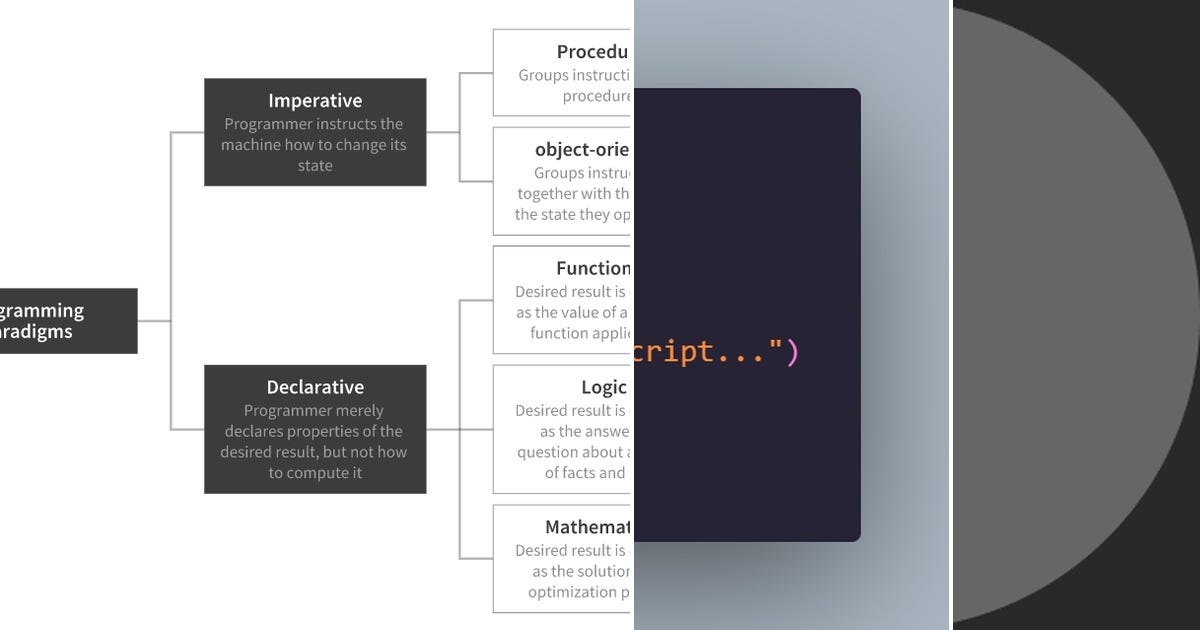 List: Python | Curated by Moritz | Medium