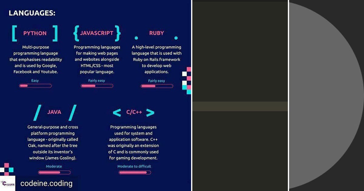 List: python | Curated by xwdu | Medium