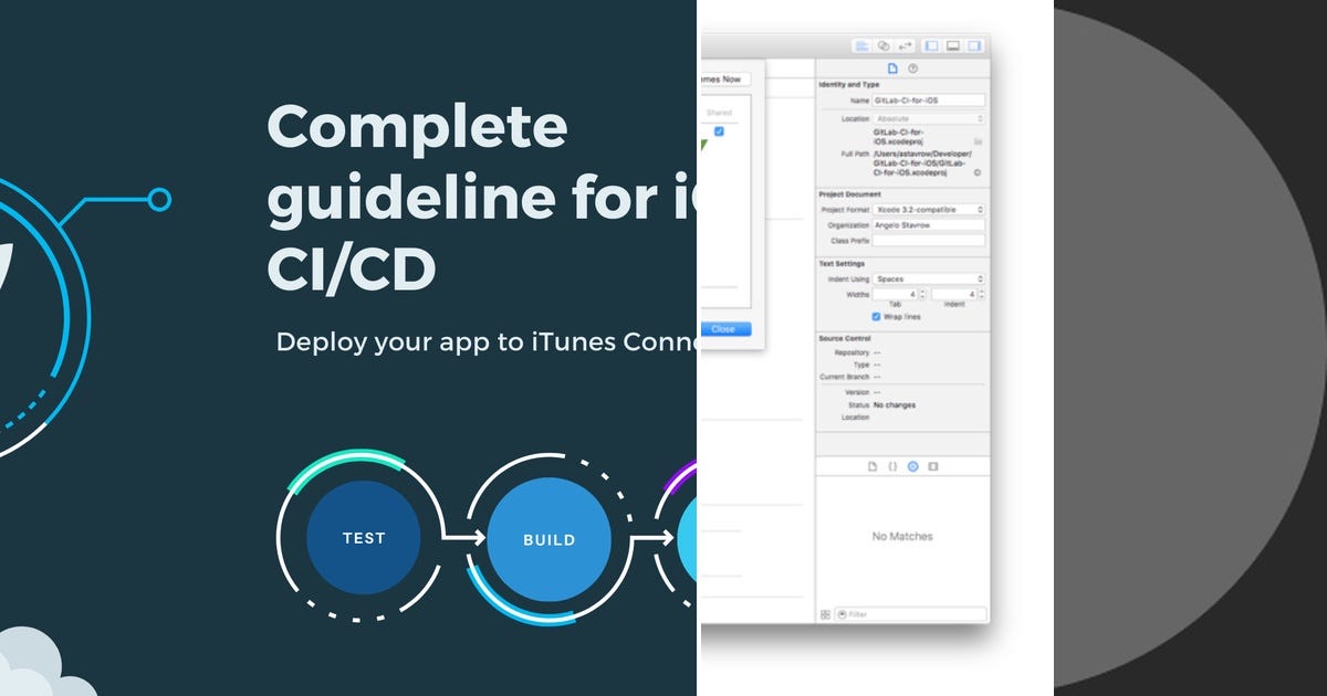 List: Git | Curated by Kris | Medium