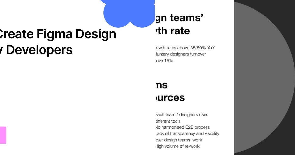 List: Design | Curated by Seth Sandler | Medium