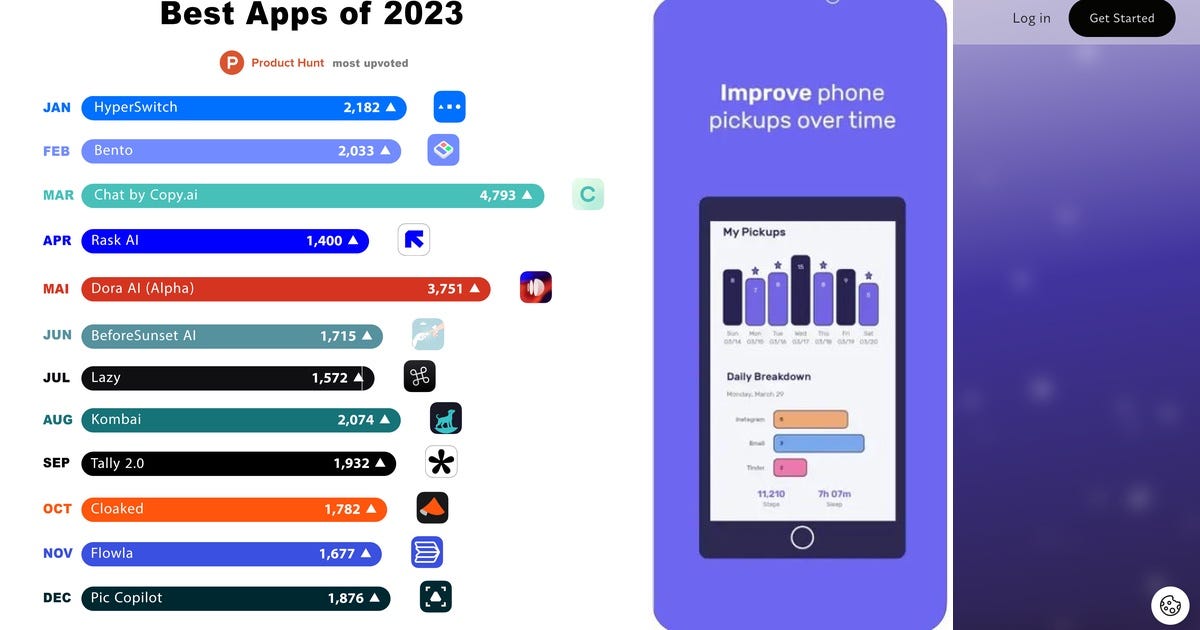 List: Great apps | Curated by D. Dave | Medium