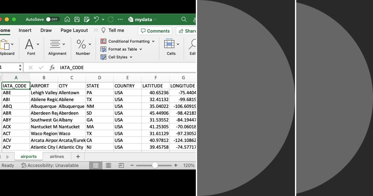 List: excel to pandas | Curated by Shabnamahmed | Medium