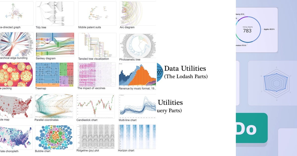 List Visualisation List: Data Visualization | Curated by Lea Voigt | Medium
