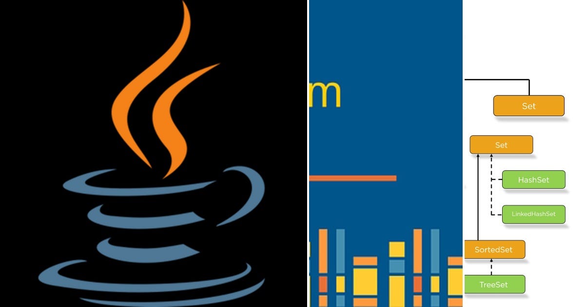 List: Java | Curated by Nicksonlagatk | Medium