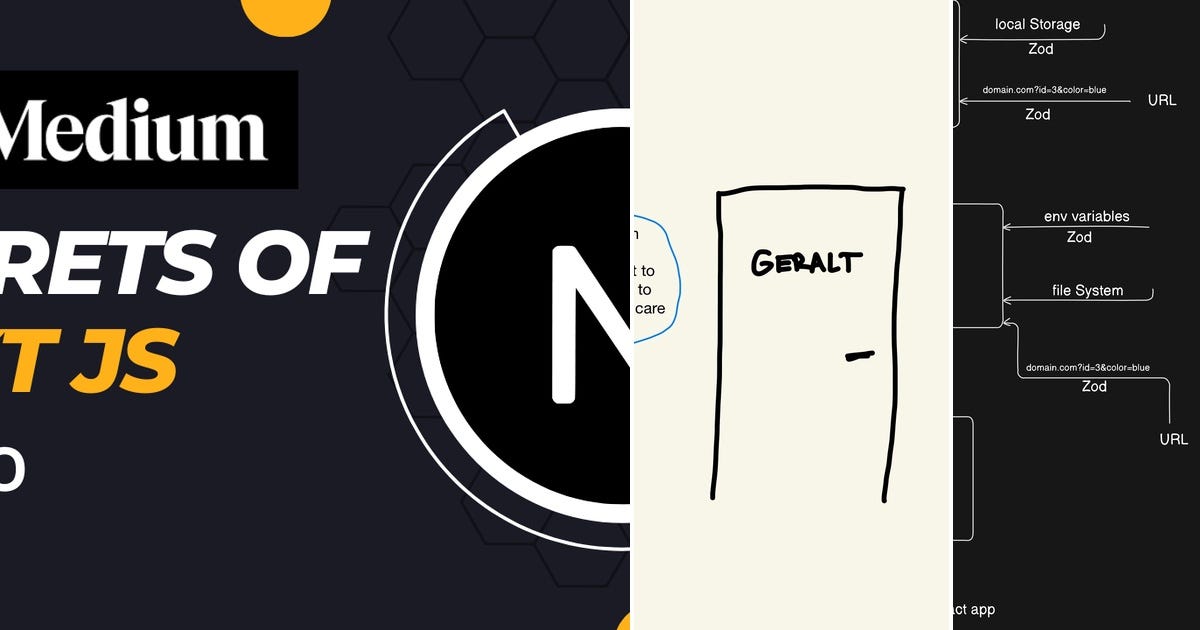 List: Next Js | Curated by Tewodros Birhanu | Medium