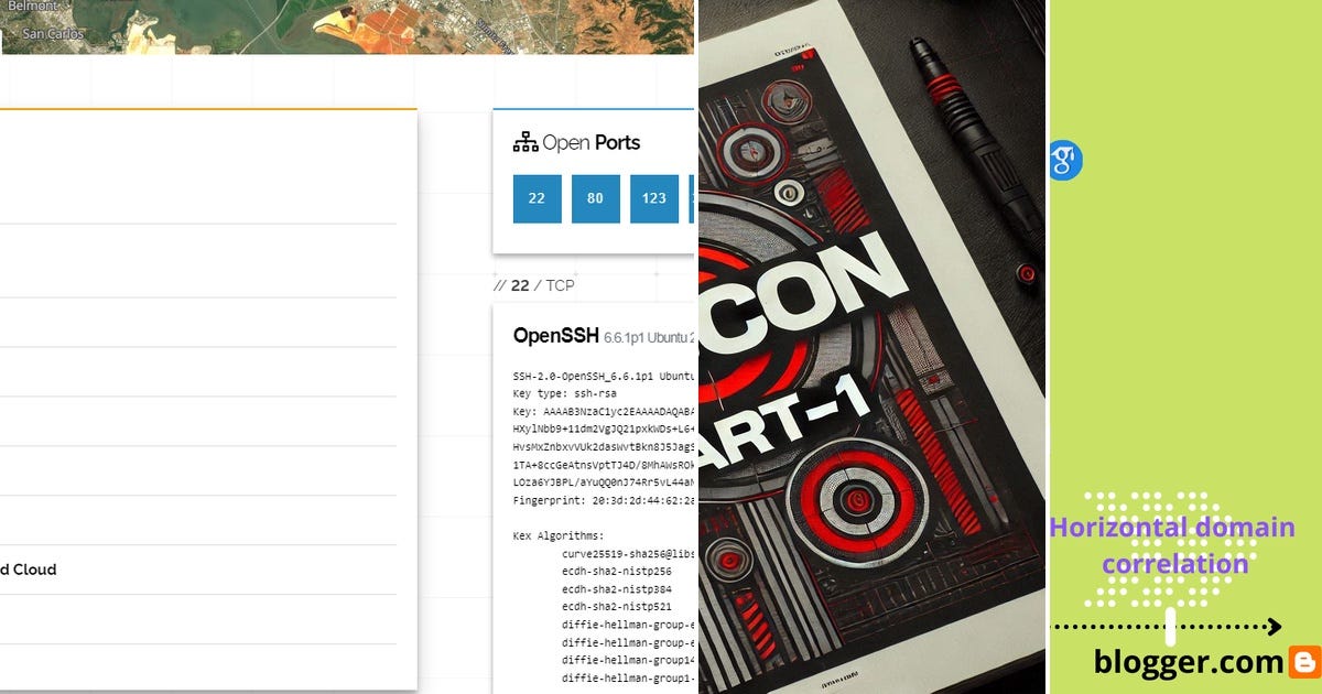 List: Recon | Curated by Danglz | Medium