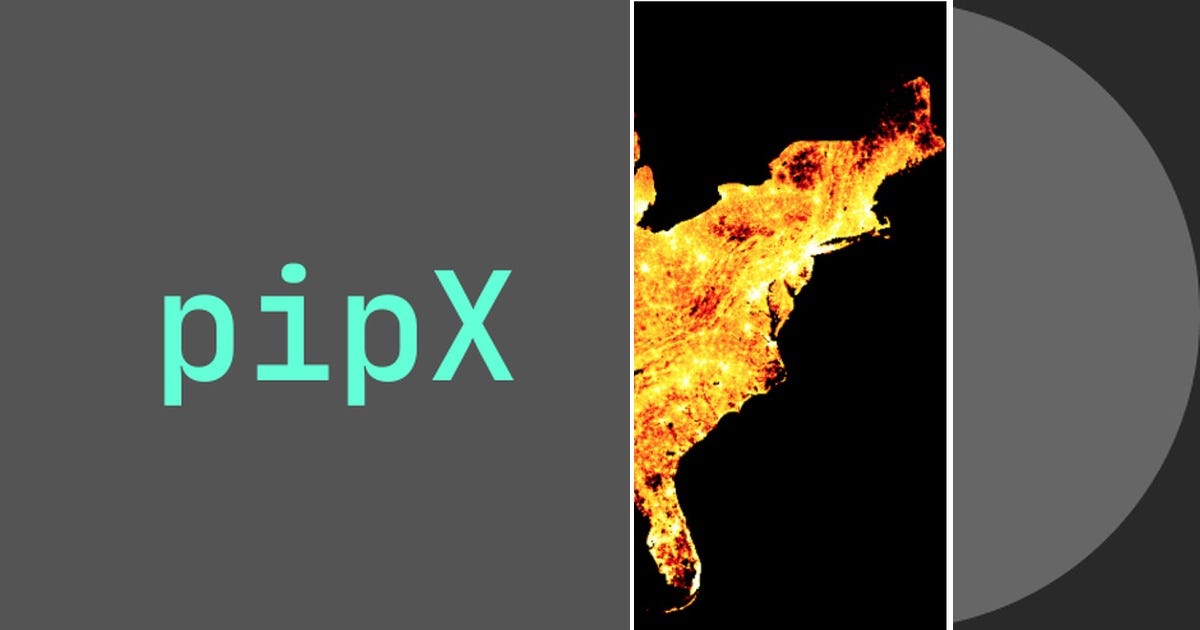 List: Python viz | Curated by Rishab Shekar | Medium