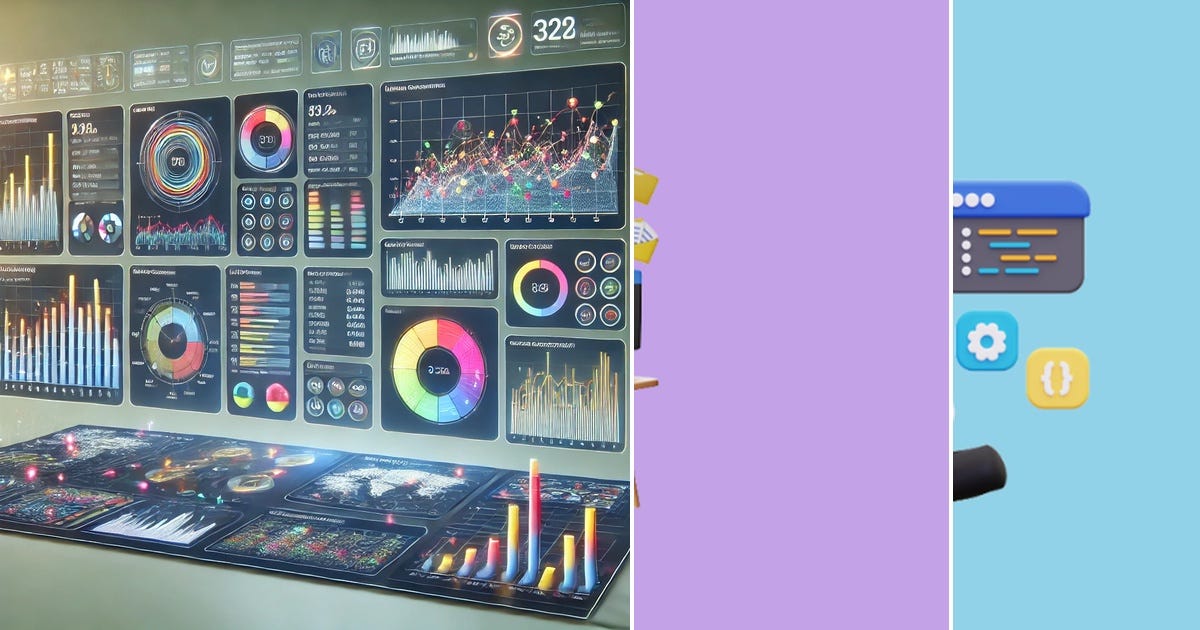 List: Dashboards | Curated by Brian Fobe | Medium