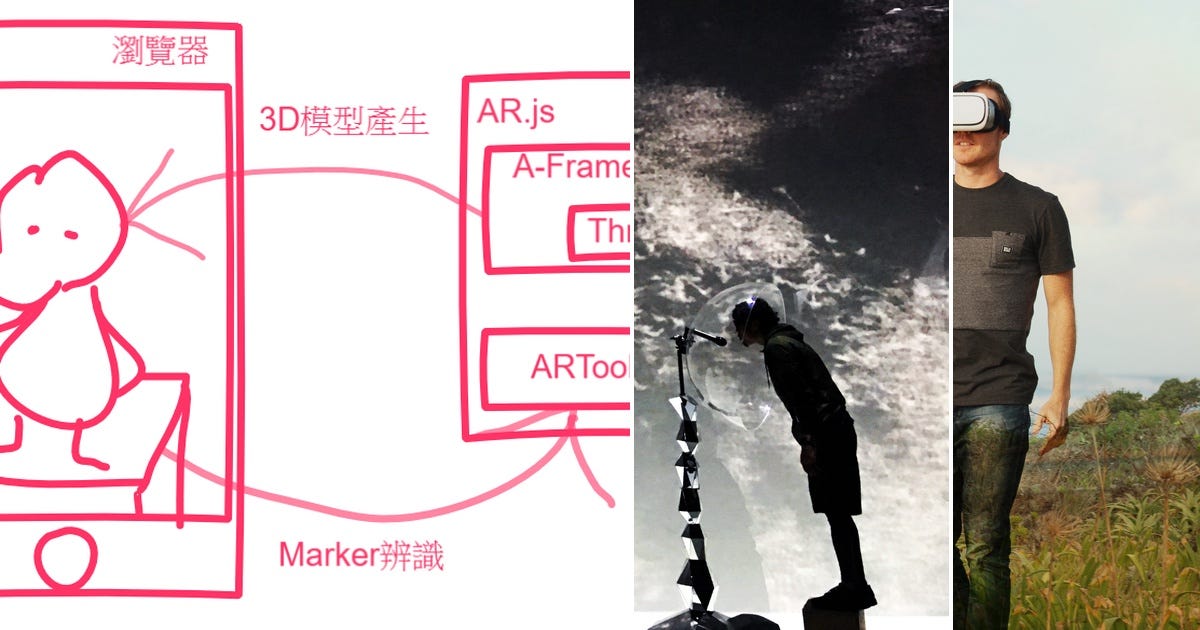 List: Visual | Curated by Roy Lau | Medium