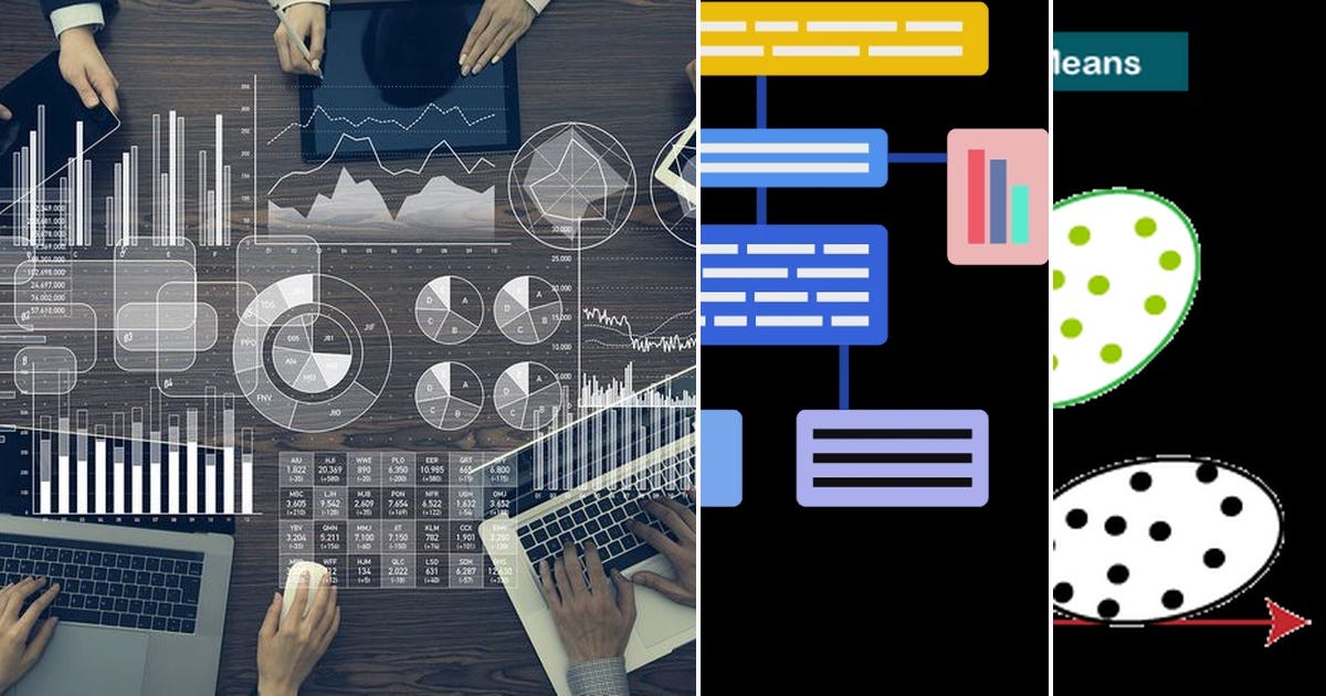 List: Data Analysis | Curated by Dimasfk | Medium