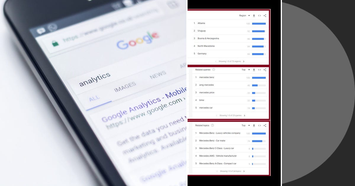 List: Web scraping | Curated by Gustavo | Medium