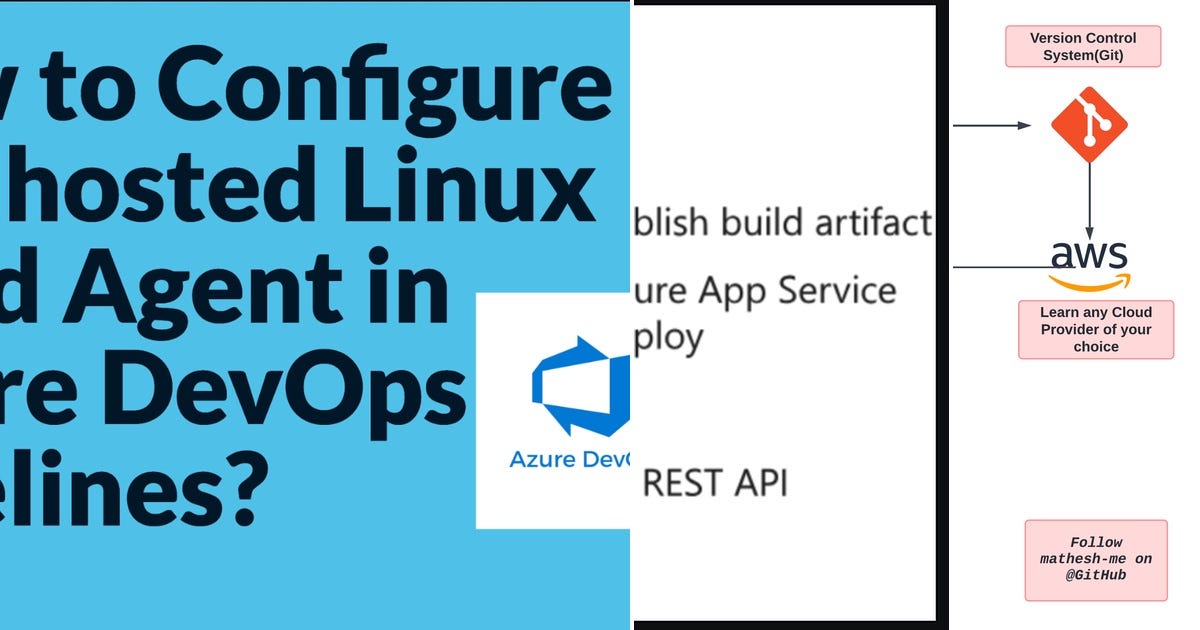 List: DevOps | Curated by Meraj khan | Medium