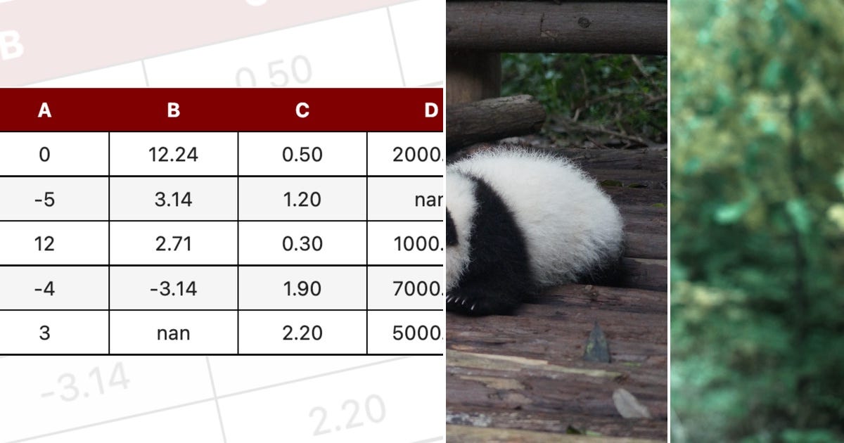 List: Pandas - Geopandas | Curated by Vincent Vuilleumier | Medium