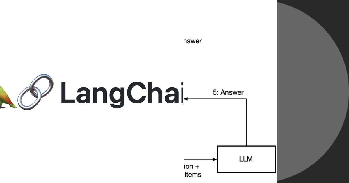 List: Vectorstore | Curated by Ehsan Ghaffar | Medium