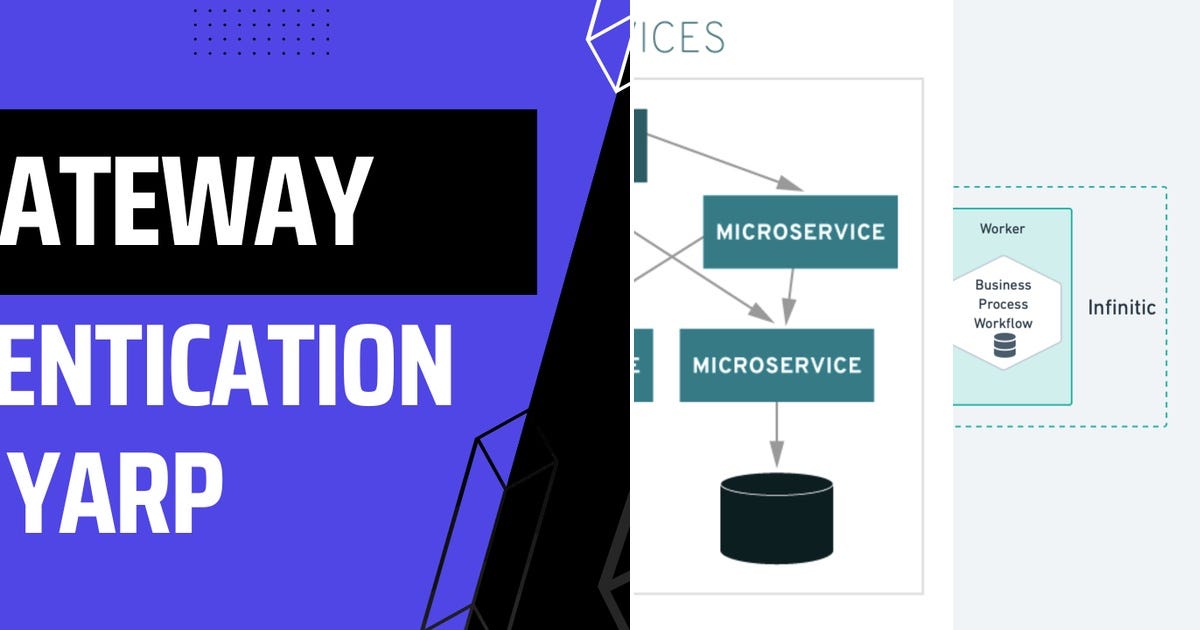List: Architecture | Curated by Amine Nadori | Medium