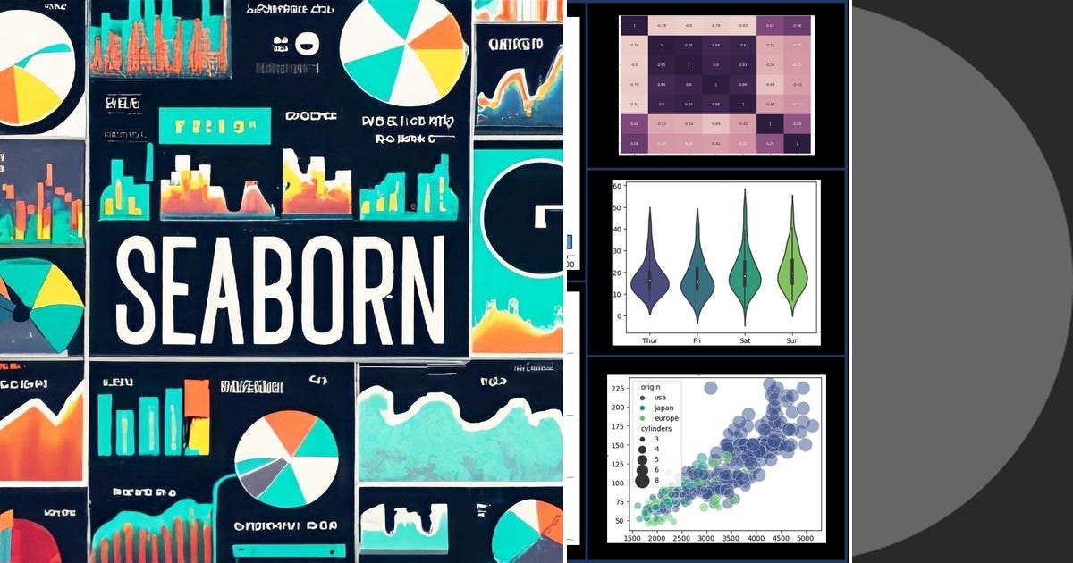 List Visualisation List: Visualisation | Curated by Shiva Raj | Medium