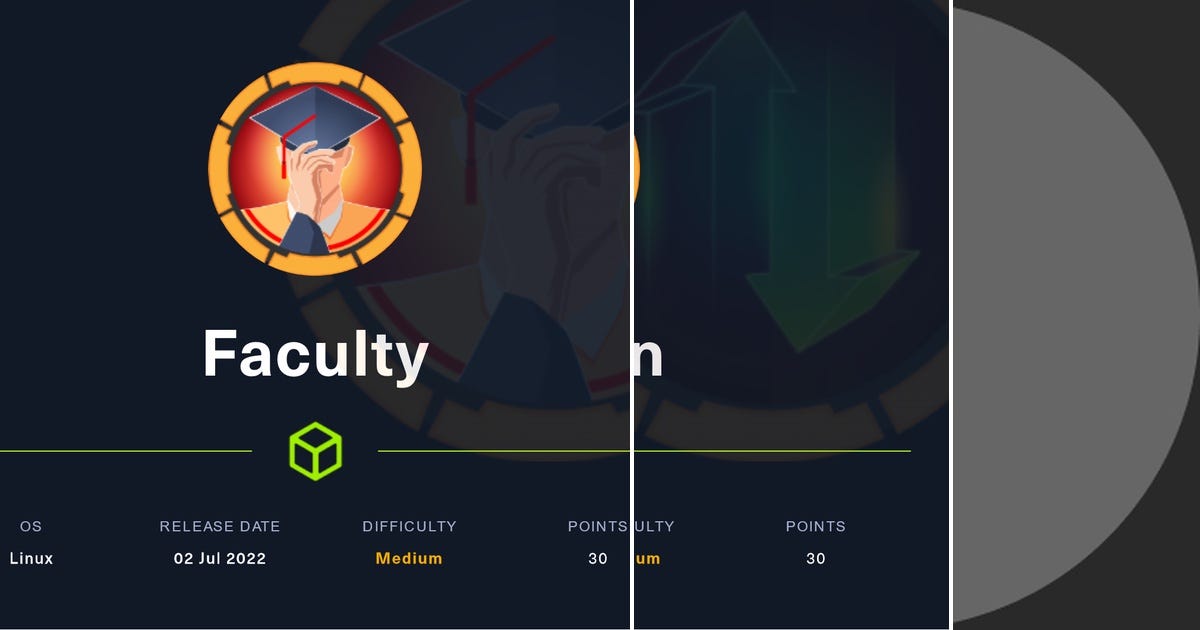 List: HackTheBox - writeup | Curated by Meghnine Islem | Medium