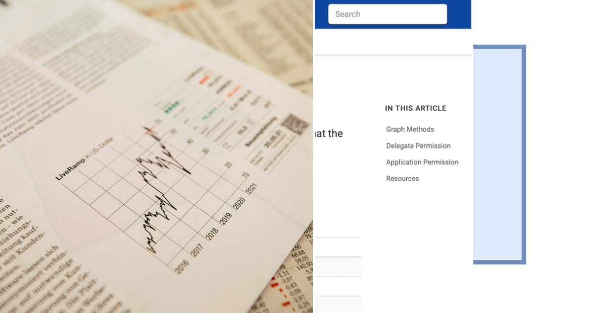 List azure curated by dashrakesh medium