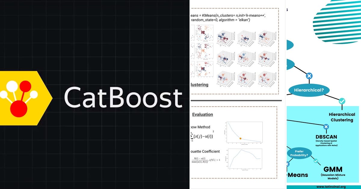 List: Machine Learning Models | Curated by Valantis K. | Medium