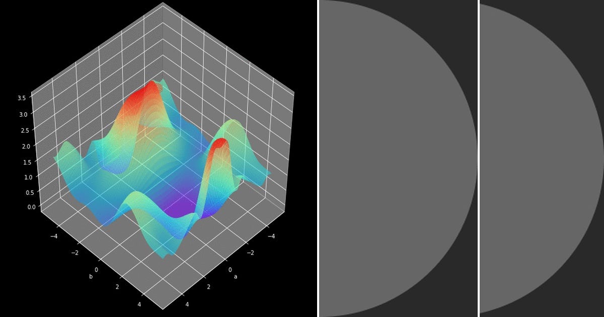 Нейронная сеть гифка. Оптимизаторы нейронной сети. Градиент в нейронных сетях. Градиентный спуск. Нейросети градиентный спуск.