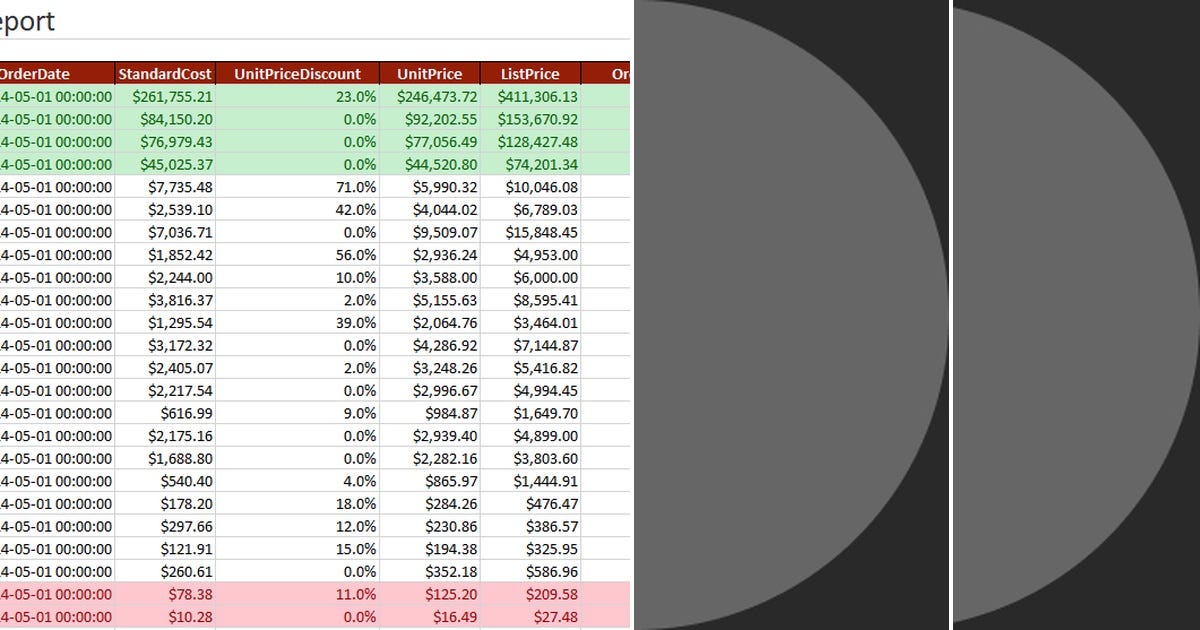 List: Xlsxwriter | Curated by Pbfoxes | Medium