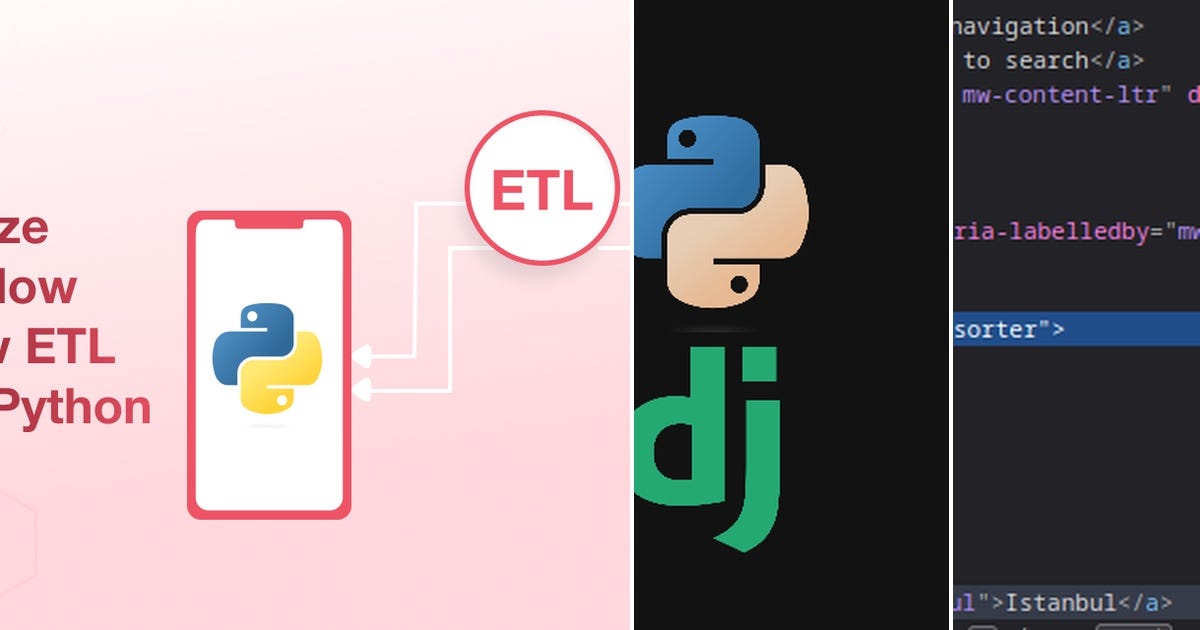List: Etl | Curated by Lorenzo | Medium